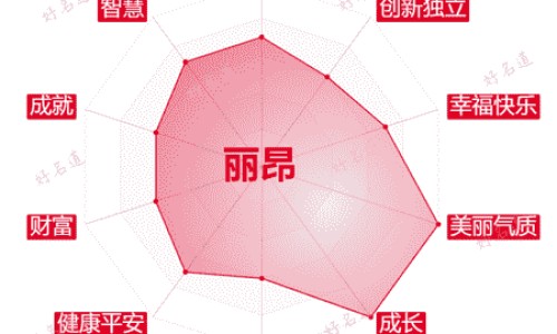 顺芝堂20片多少钱一合-顺香草主治什么病专区_顺芝堂20片多少钱一合专区_顺芝草的功效网